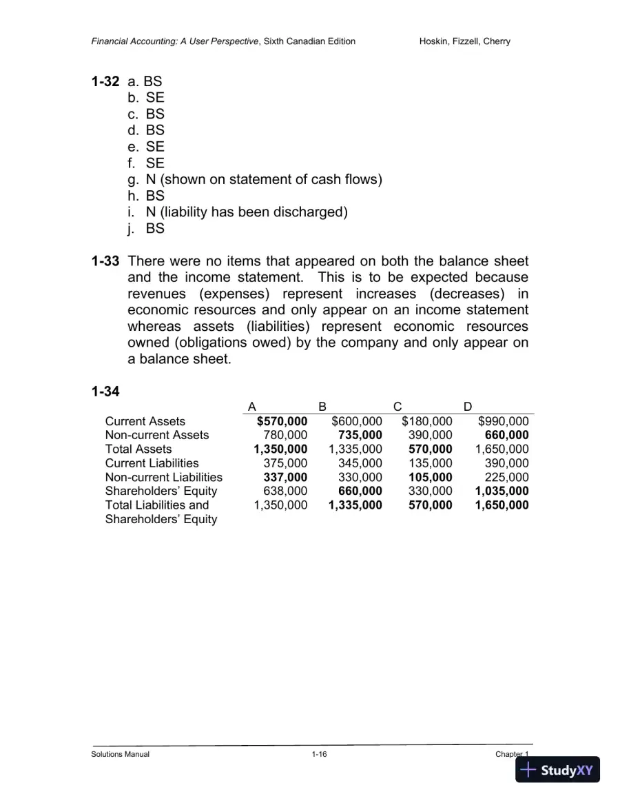 Financial Accounting: A User Perspective , 6th Canadian Edition Solution Manual, page 17