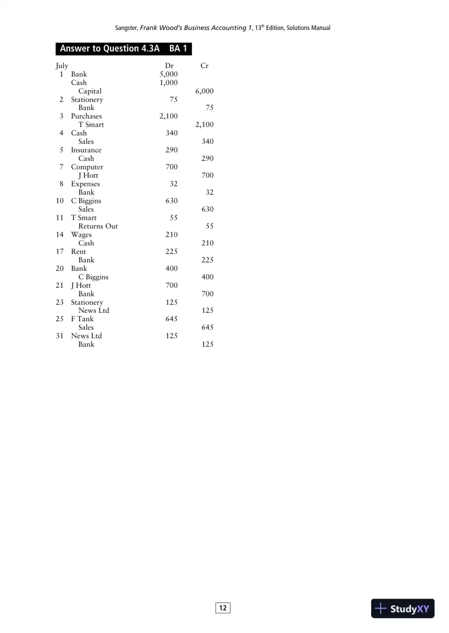 Solution Manual for Frank Wood's Business Accounting , 13th Edition, page 12