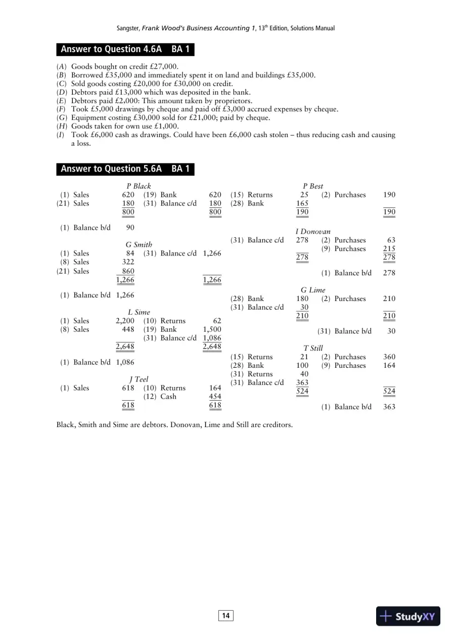 Solution Manual for Frank Wood's Business Accounting , 13th Edition, page 14