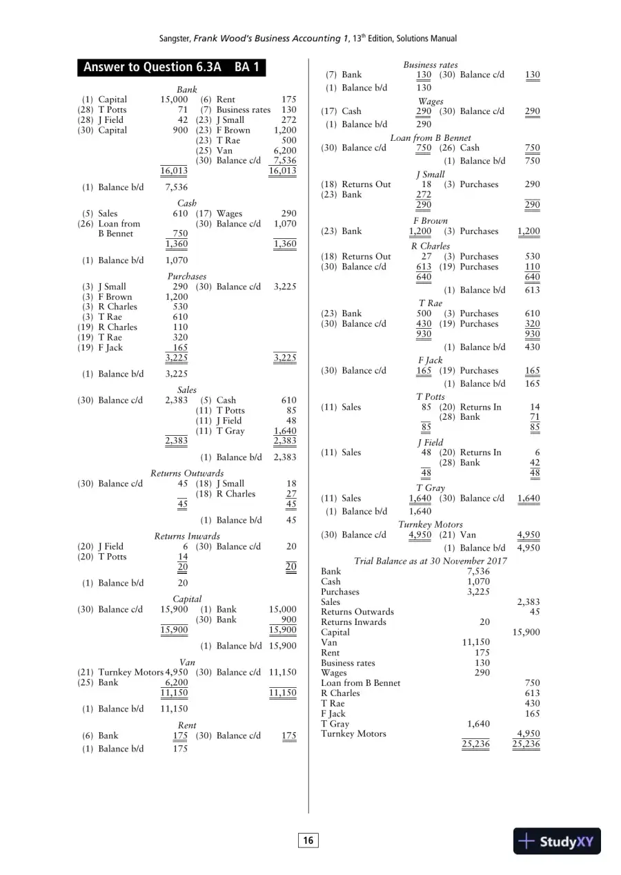Solution Manual for Frank Wood's Business Accounting , 13th Edition, page 16