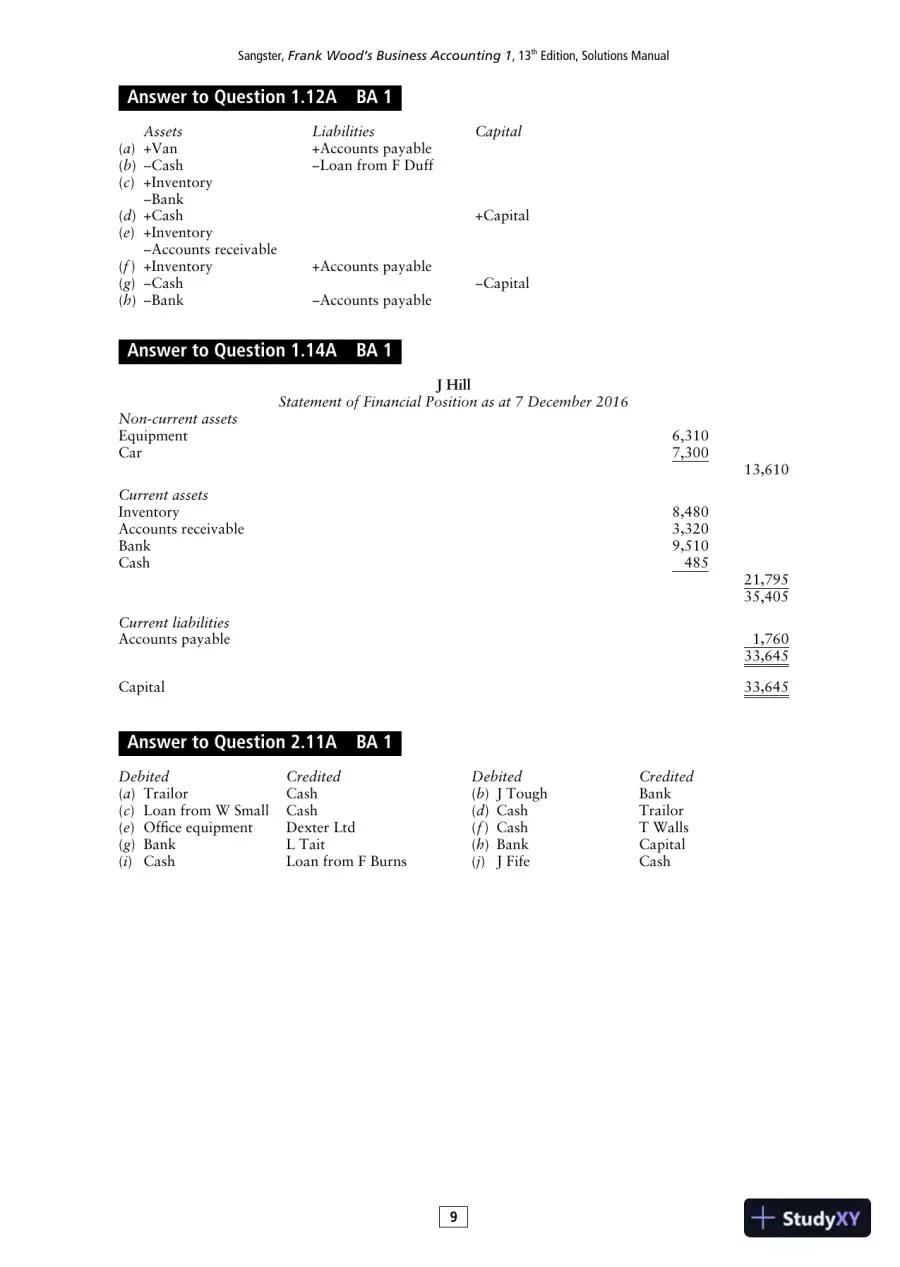 Solution Manual for Frank Wood's Business Accounting , 13th Edition, page 9