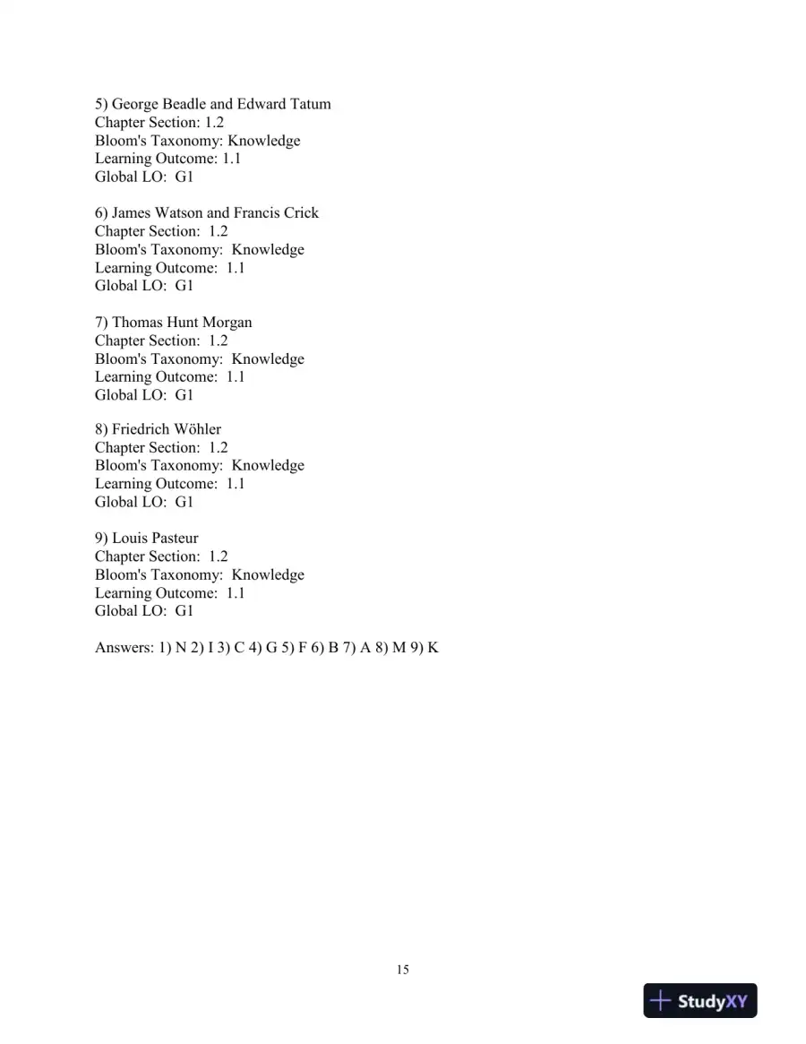 Test Bank For Becker's World of the Cell, 9th Edition, page 16