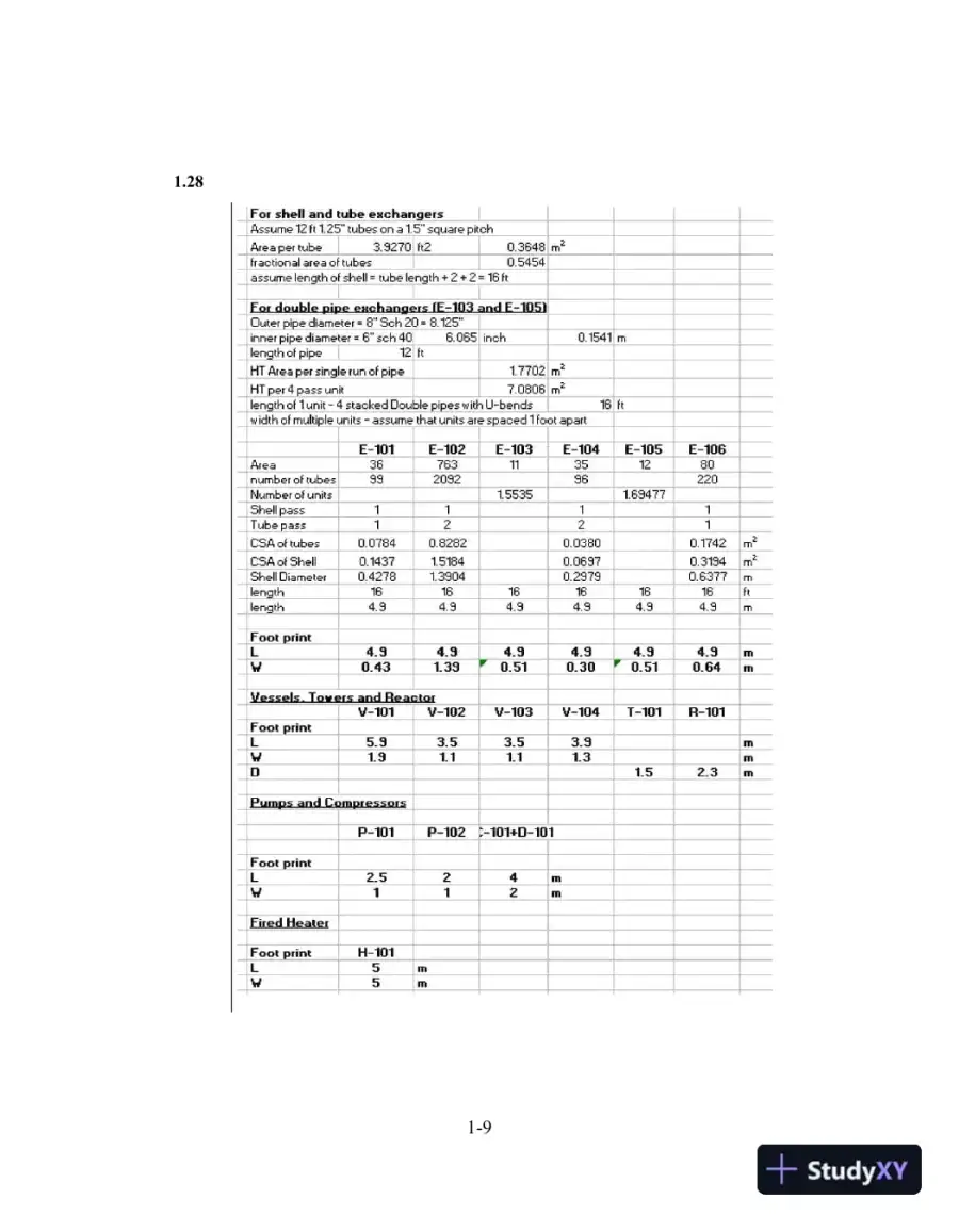 Solution Manual for Analysis, Synthesis, and Design of Chemical Processes, 5th Edition, page 11