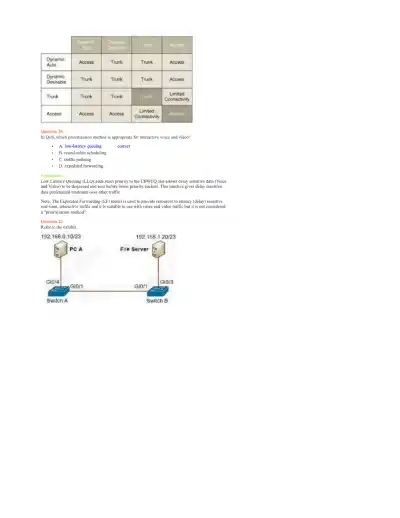 9TUT CCNA Exam 102 Questions - Page 13 preview image