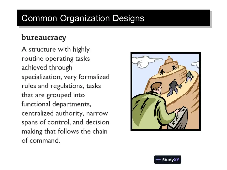 Organizational Behavior, page 12