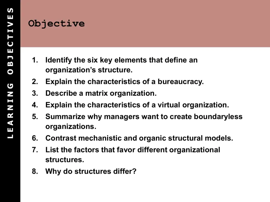 Organizational Behavior, page 2