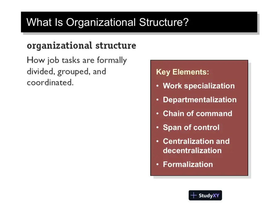Organizational Behavior, page 3