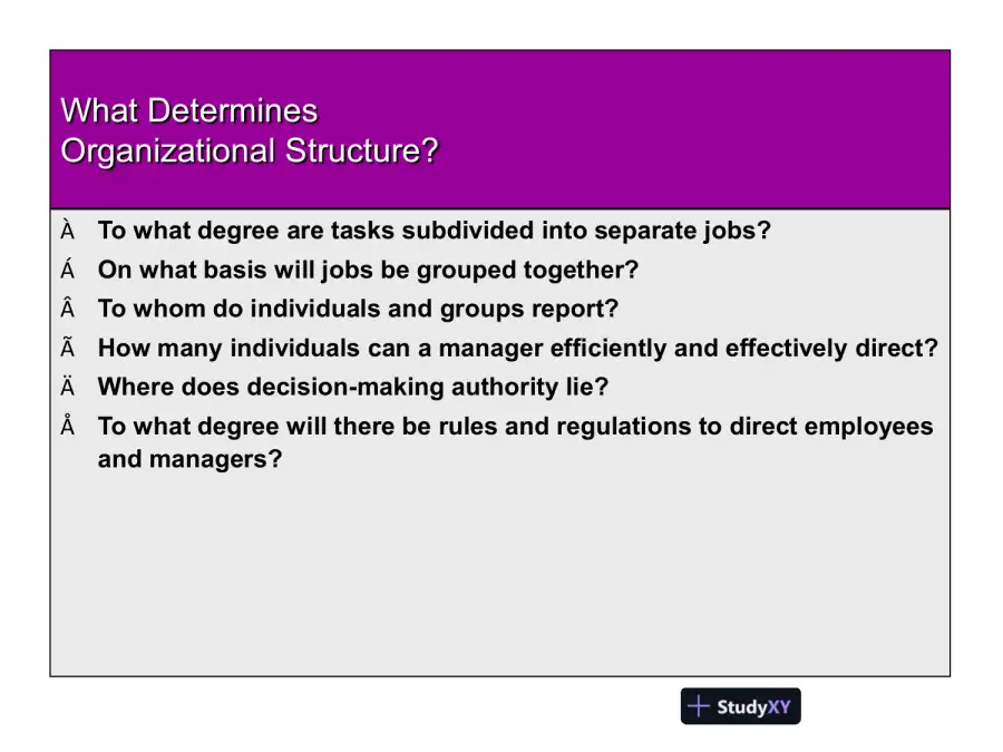 Organizational Behavior, page 4