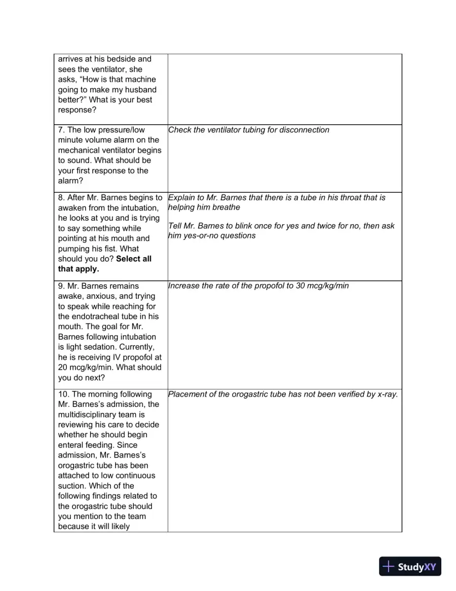 Solution Manual for Understanding the Essentials of Critical Care Nursing, 3rd Edition, page 10