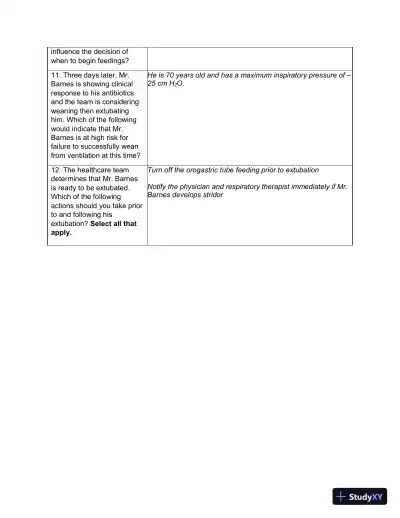 Solution Manual for Understanding the Essentials of Critical Care Nursing, 3rd Edition - Page 11 preview image