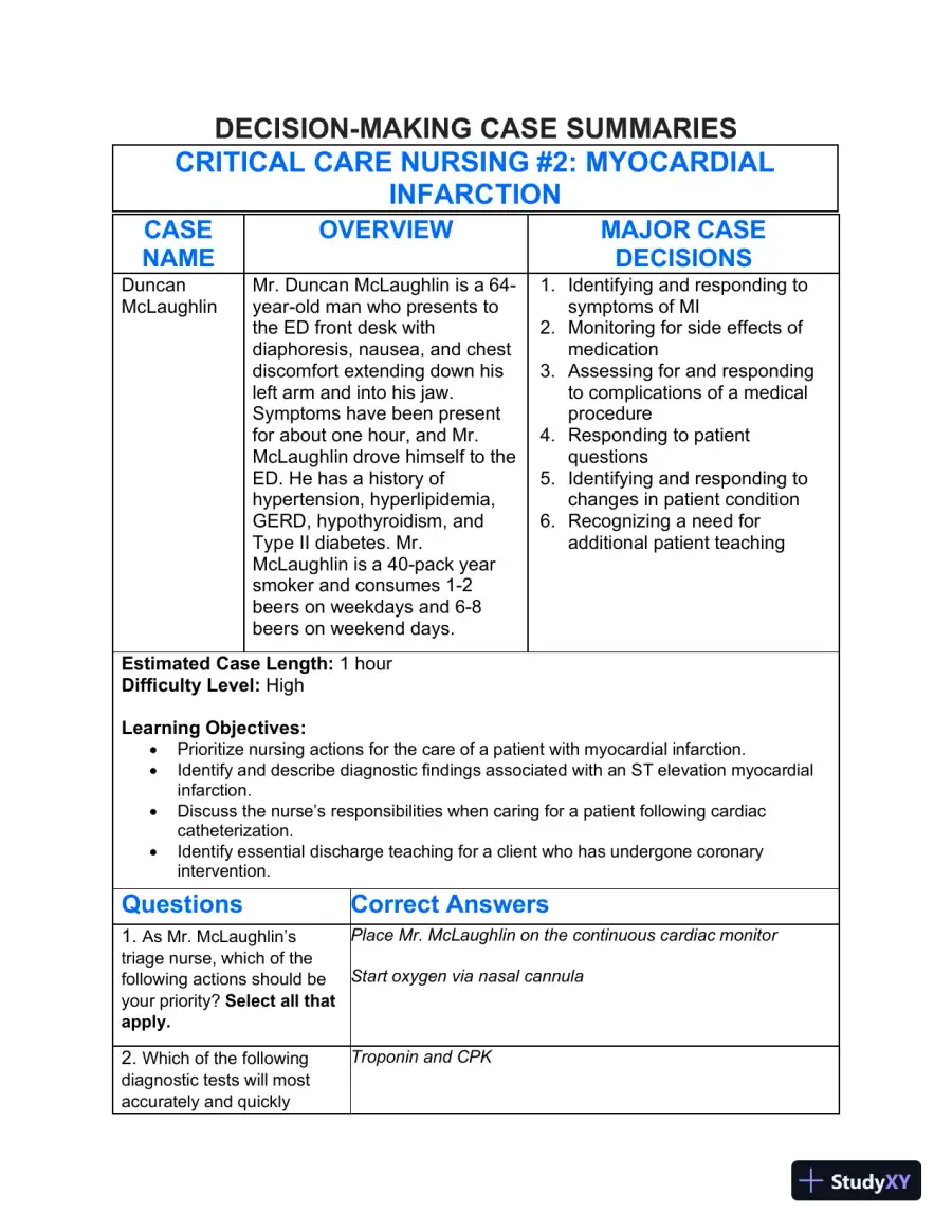 Solution Manual for Understanding the Essentials of Critical Care Nursing, 3rd Edition, page 5