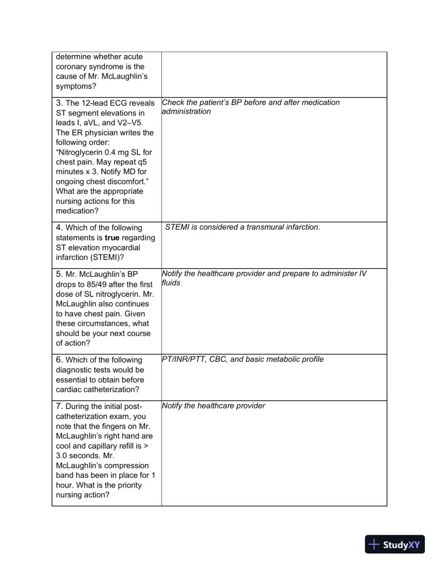 Solution Manual for Understanding the Essentials of Critical Care Nursing, 3rd Edition, page 6