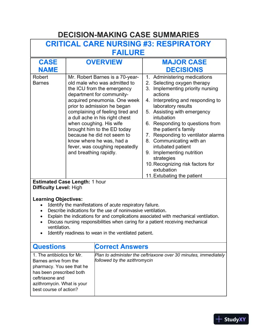 Solution Manual for Understanding the Essentials of Critical Care Nursing, 3rd Edition, page 8