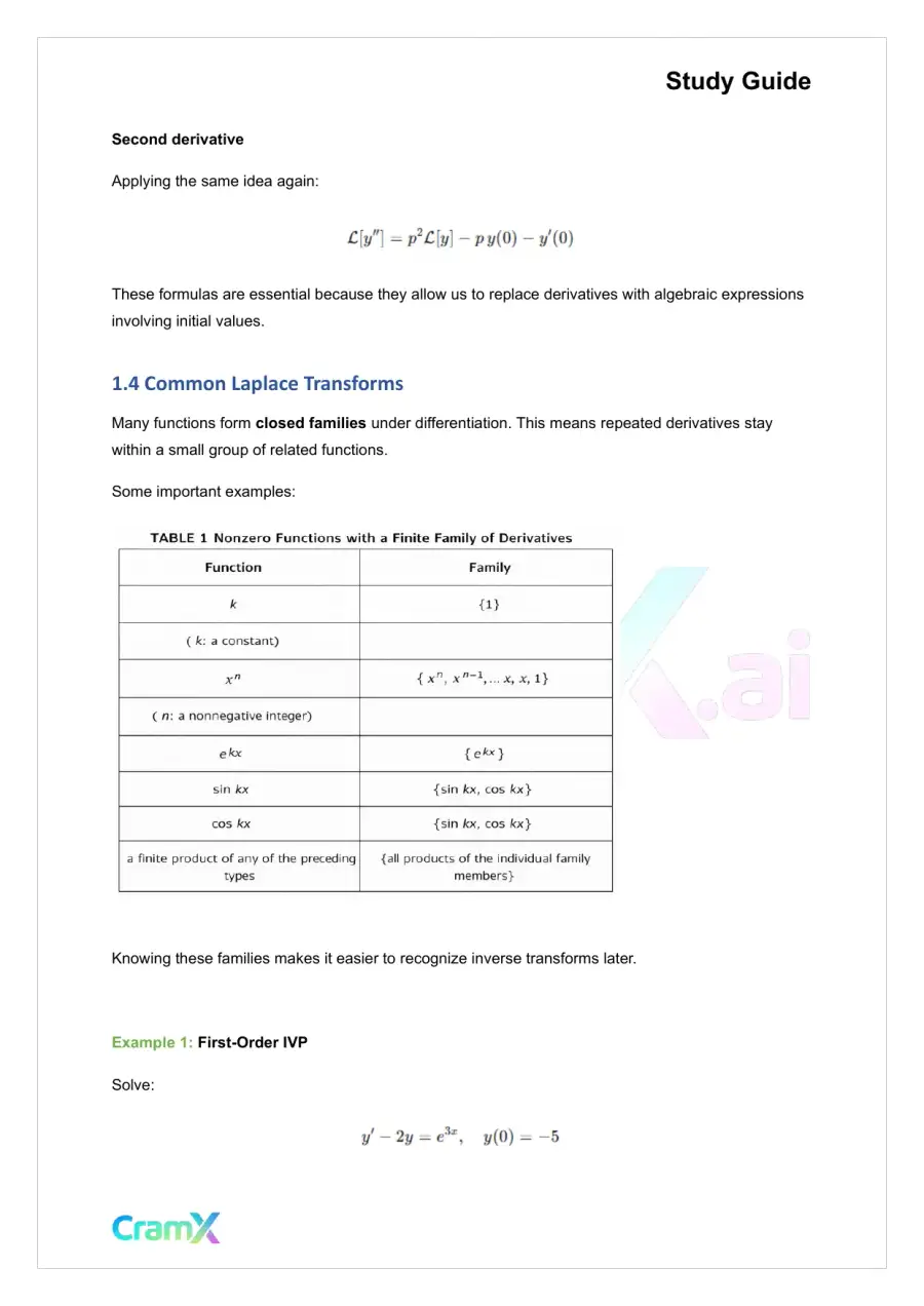 Differential Equations - The Laplace Transform, page 2