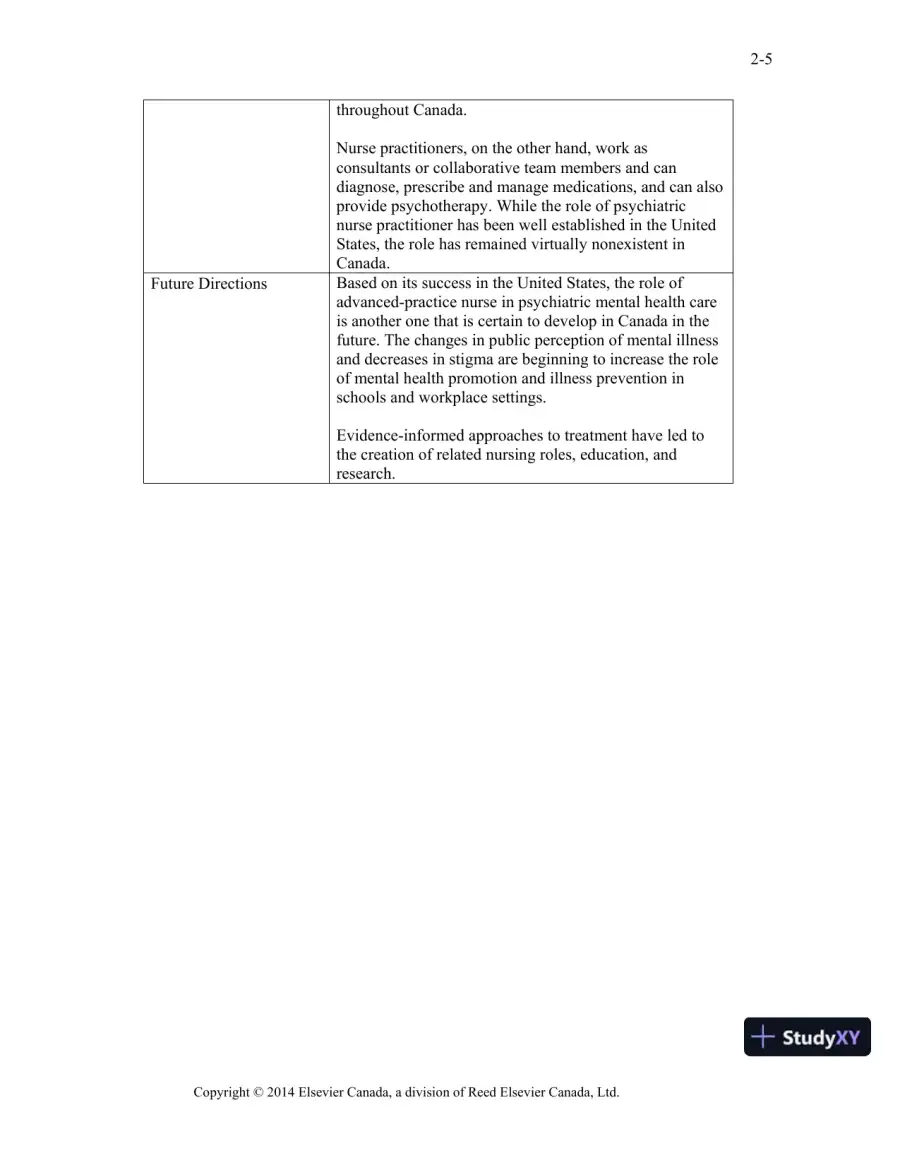Varcarolis's Canadian Psychiatric Mental Health Nursing, Canadian Edition, 1st Edition Class Notes, page 13