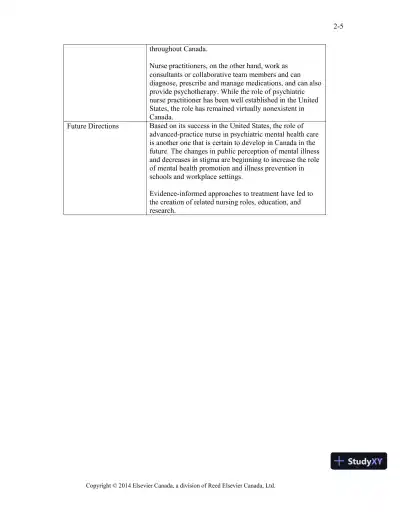 Varcarolis's Canadian Psychiatric Mental Health Nursing, Canadian Edition, 1st Edition Class Notes - Page 13 preview image