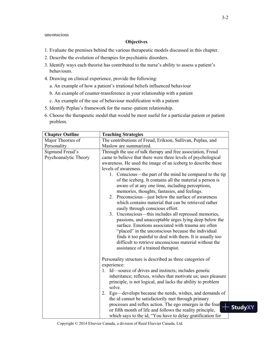 Varcarolis's Canadian Psychiatric Mental Health Nursing, Canadian Edition, 1st Edition Class Notes, page 15