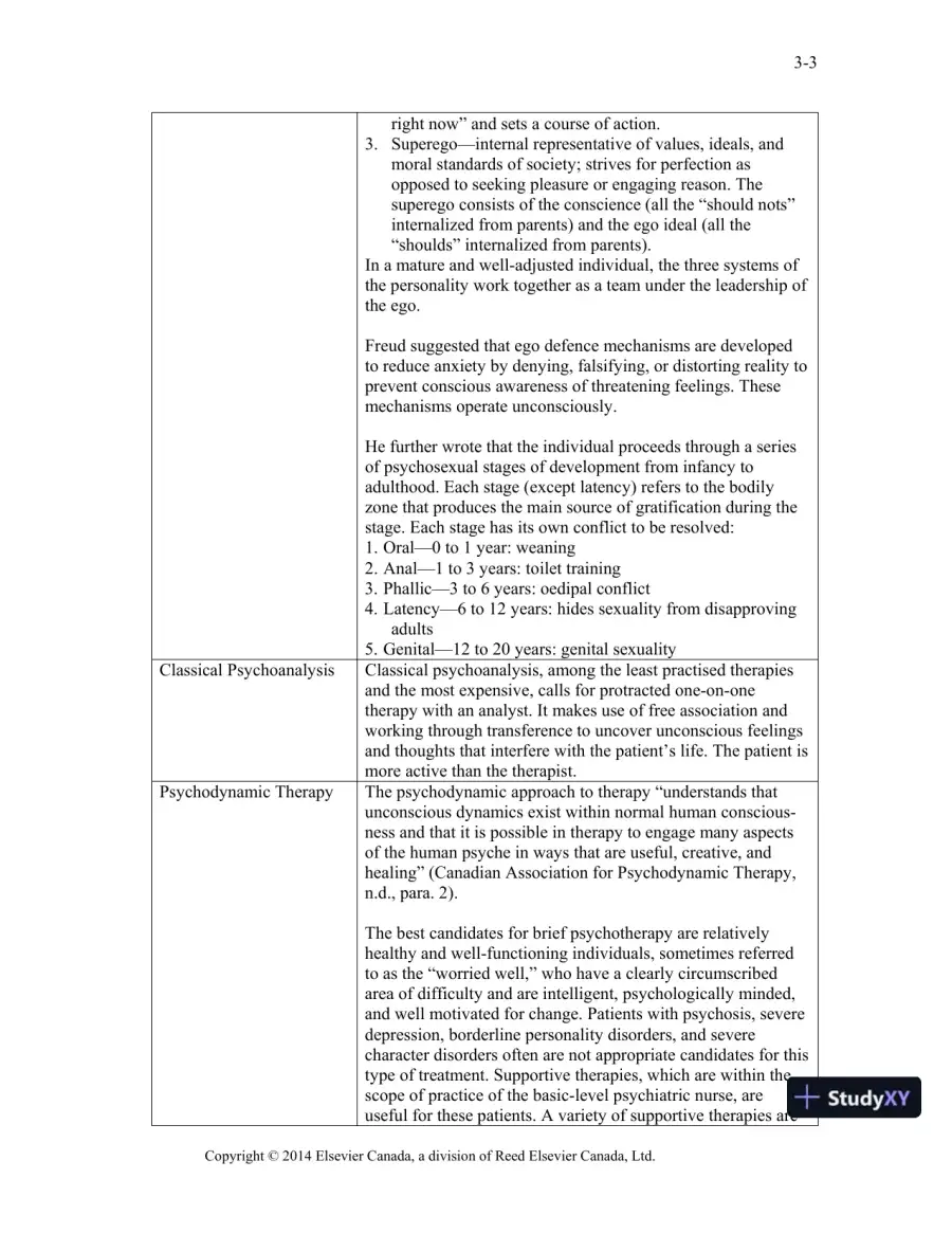 Varcarolis's Canadian Psychiatric Mental Health Nursing, Canadian Edition, 1st Edition Class Notes, page 16