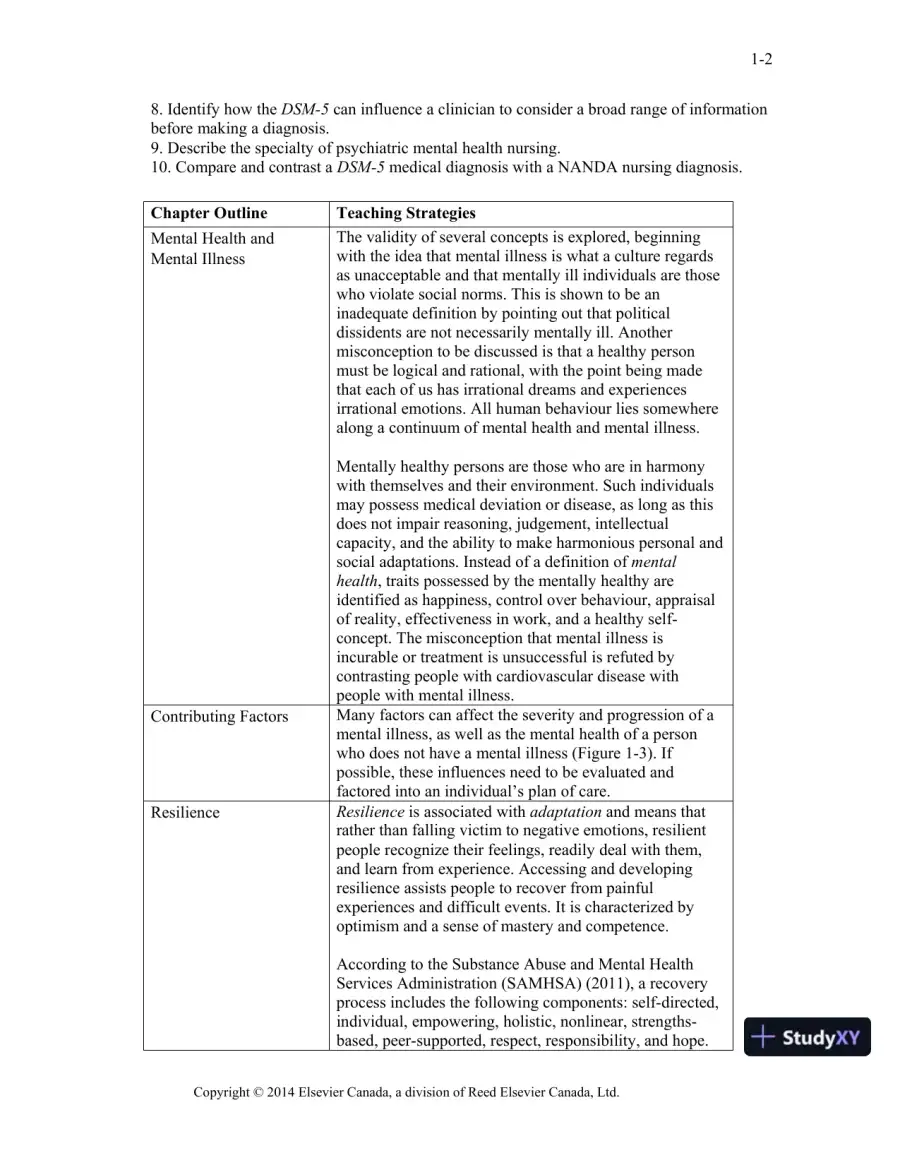 Varcarolis's Canadian Psychiatric Mental Health Nursing, Canadian Edition, 1st Edition Class Notes, page 3