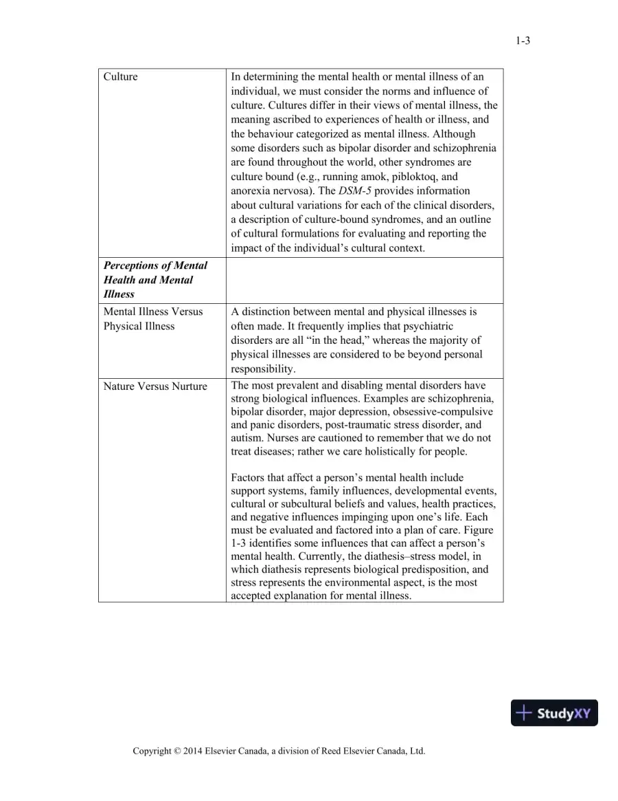 Varcarolis's Canadian Psychiatric Mental Health Nursing, Canadian Edition, 1st Edition Class Notes, page 4