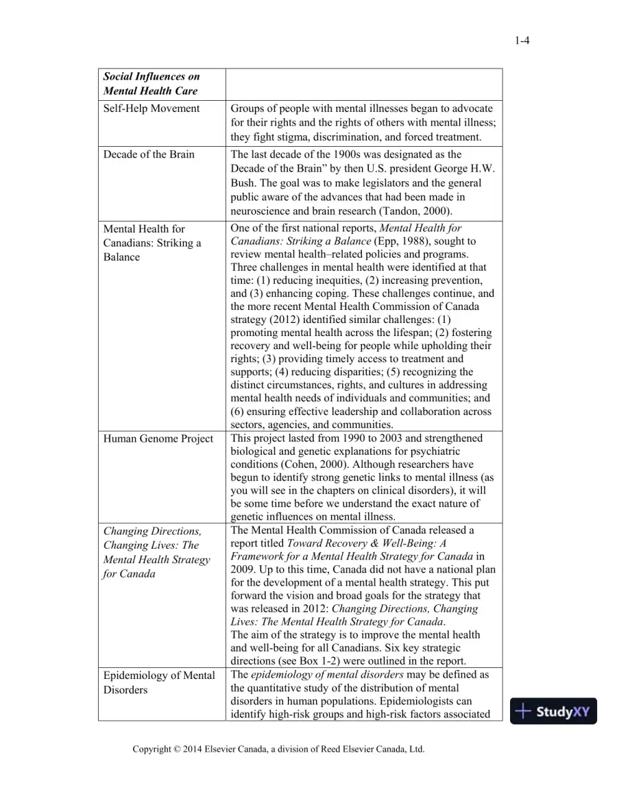 Varcarolis's Canadian Psychiatric Mental Health Nursing, Canadian Edition, 1st Edition Class Notes, page 5