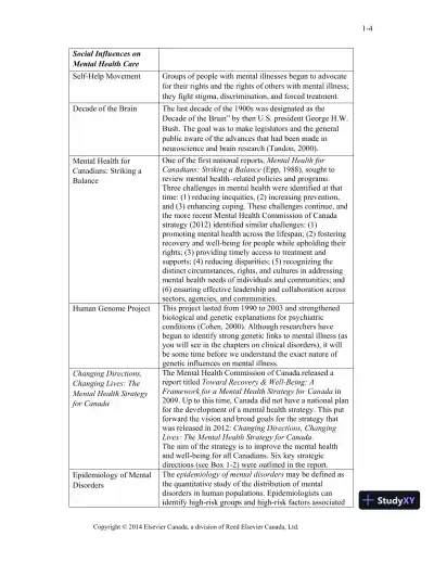 Varcarolis's Canadian Psychiatric Mental Health Nursing, Canadian Edition, 1st Edition Class Notes - Page 5 preview image