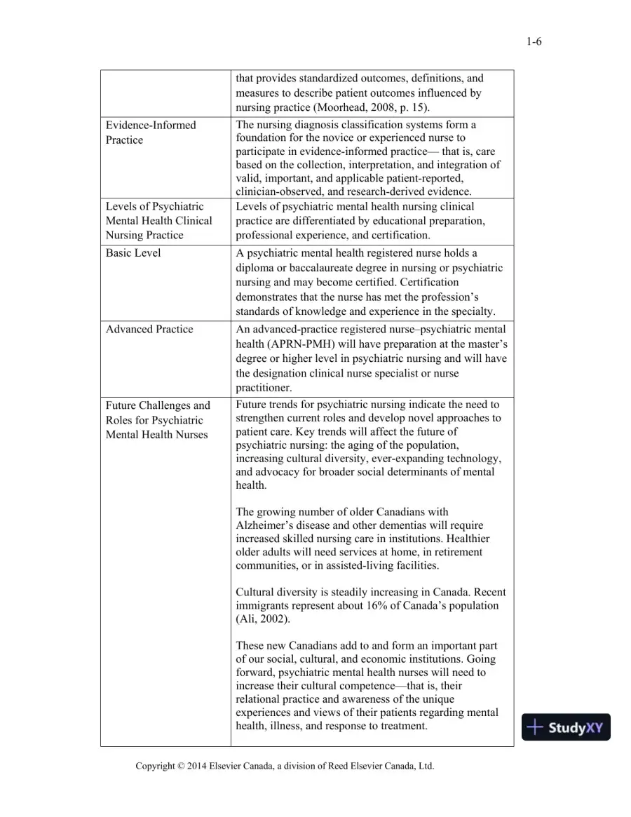 Varcarolis's Canadian Psychiatric Mental Health Nursing, Canadian Edition, 1st Edition Class Notes, page 7