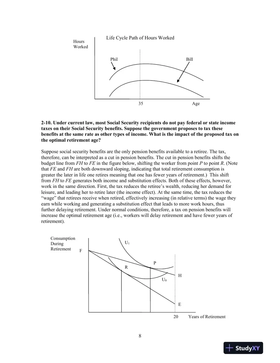 Solution Manual for Labor Economics, 8th Edition, page 9