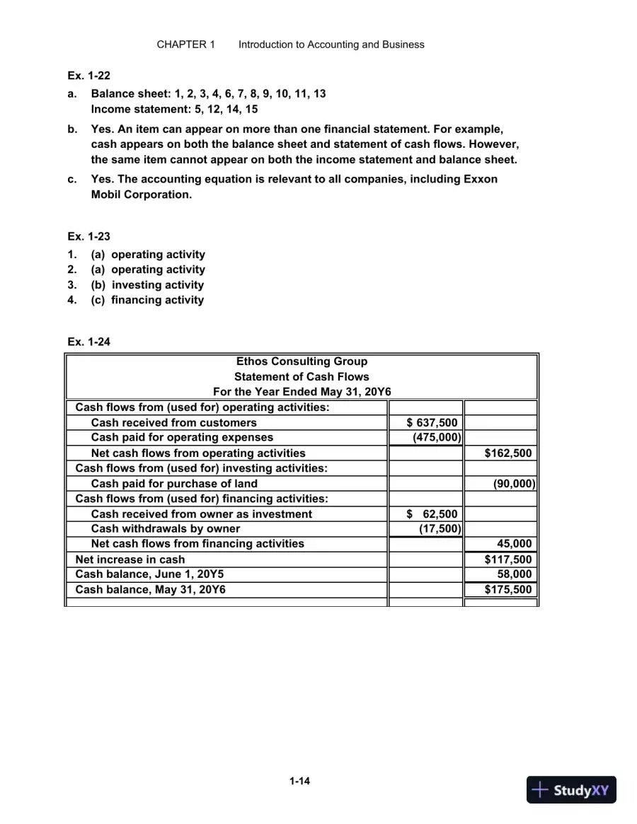 Solution Manual for Financial Accounting, 16th Edition, page 15