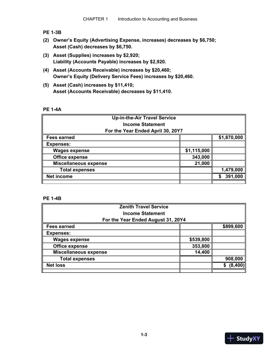 Solution Manual for Financial Accounting, 16th Edition, page 4