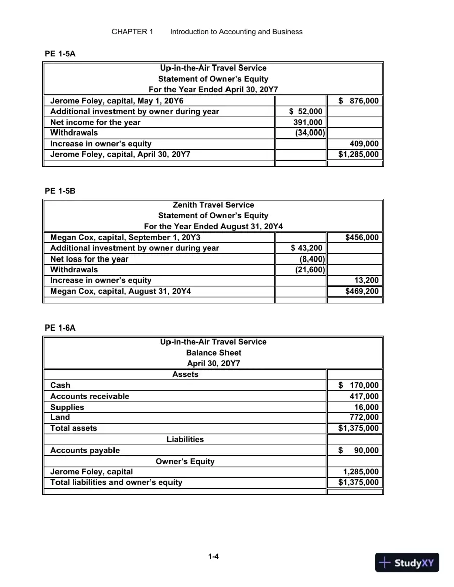 Solution Manual for Financial Accounting, 16th Edition, page 5