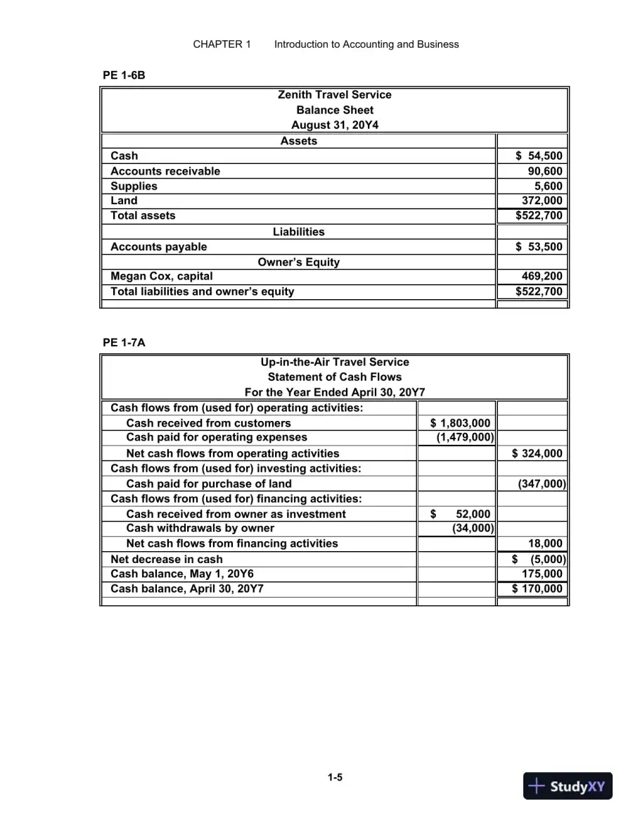 Solution Manual for Financial Accounting, 16th Edition, page 6