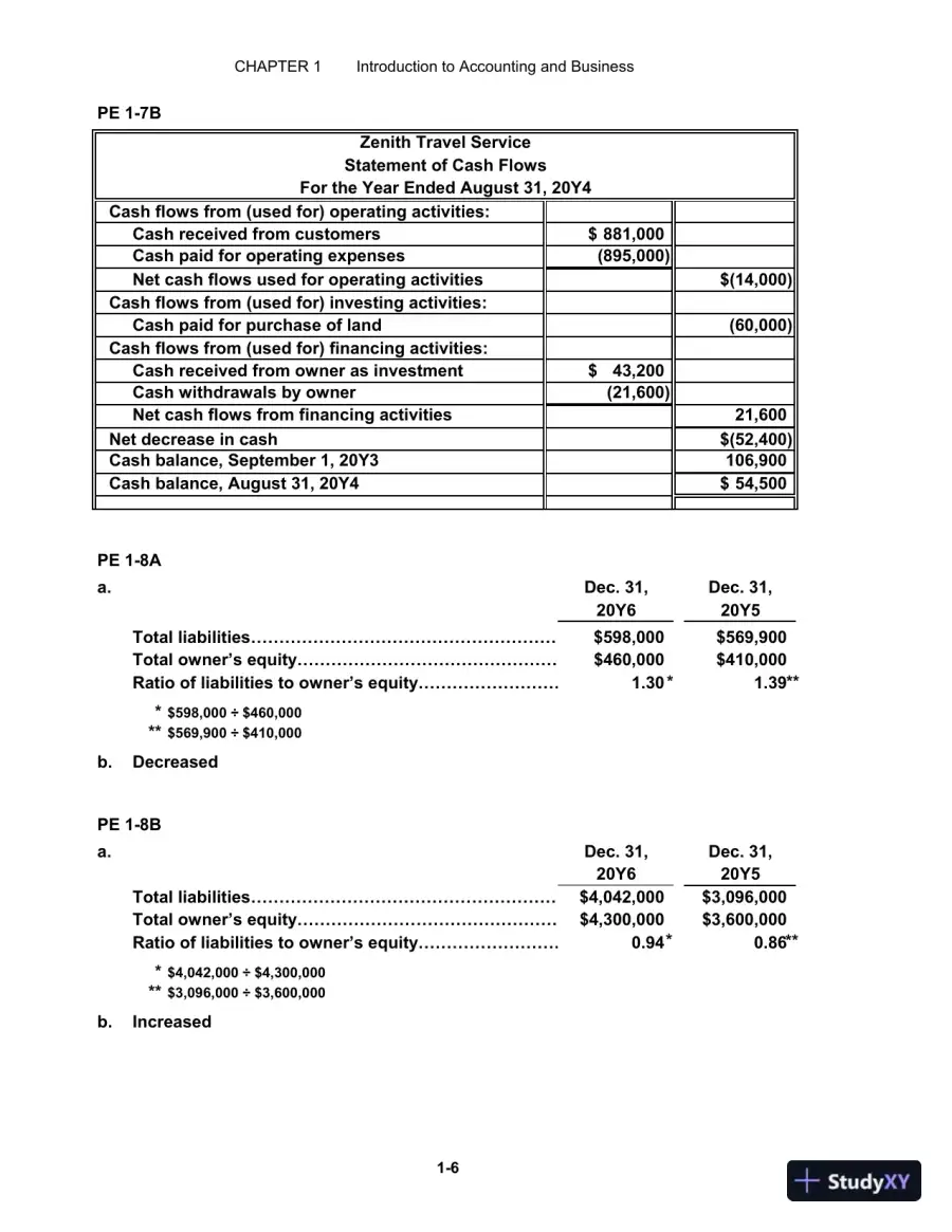 Solution Manual for Financial Accounting, 16th Edition, page 7