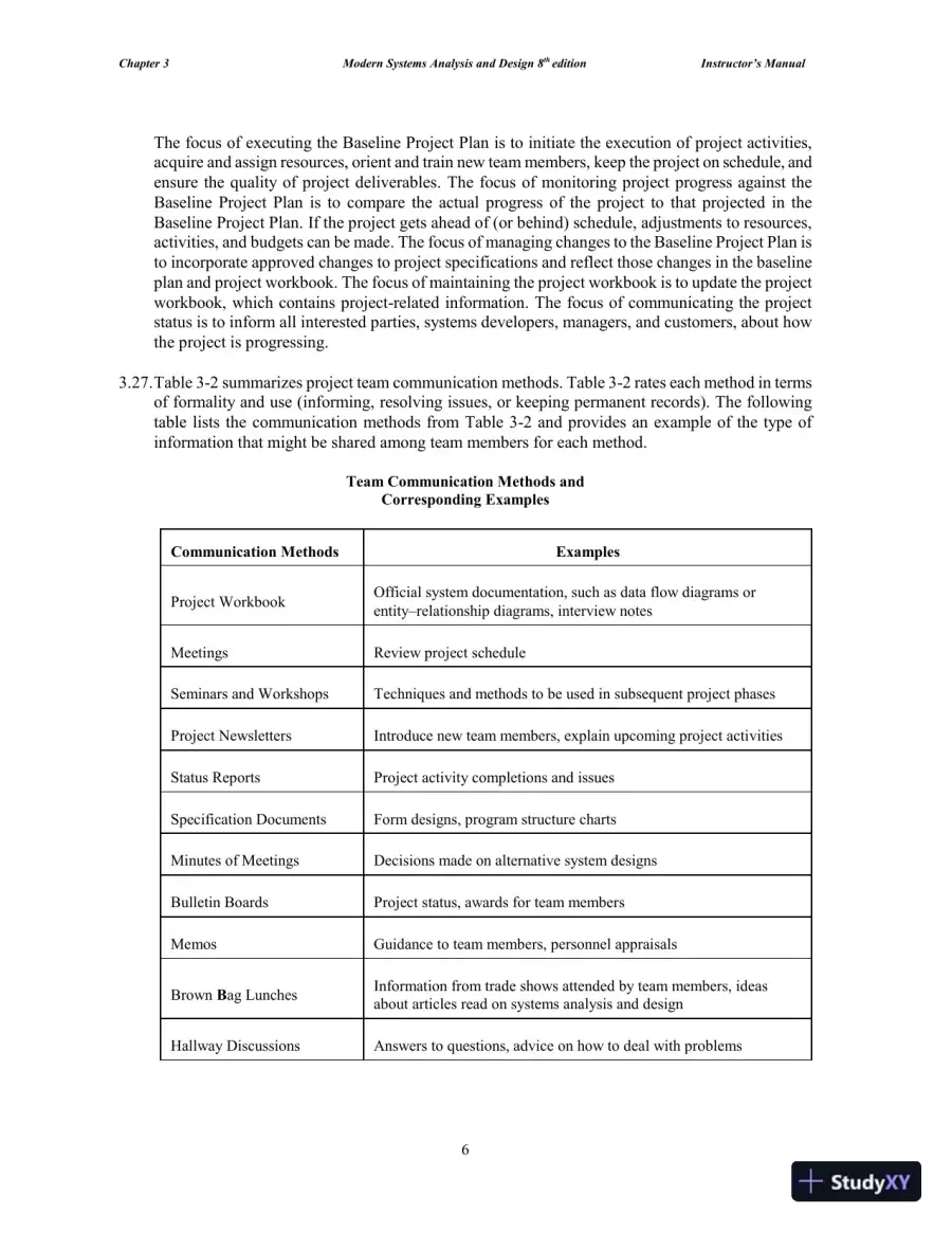 Solution Manual for Modern Systems Analysis and Design, 8th Edition, page 22