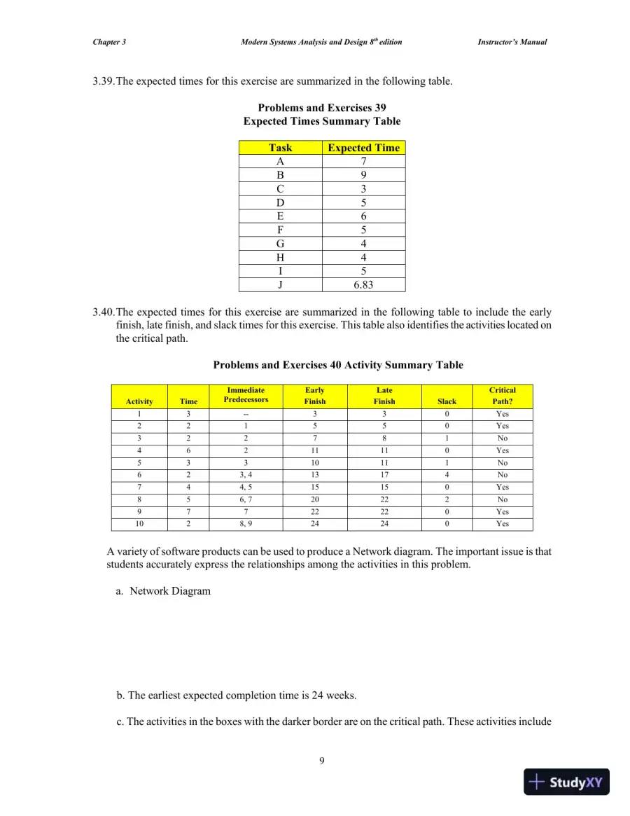 Solution Manual for Modern Systems Analysis and Design, 8th Edition, page 25
