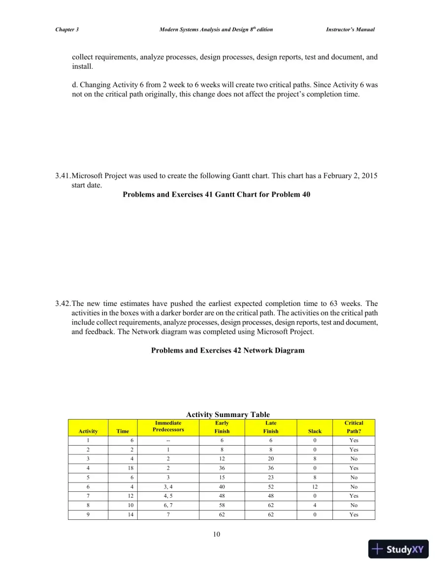 Solution Manual for Modern Systems Analysis and Design, 8th Edition, page 26