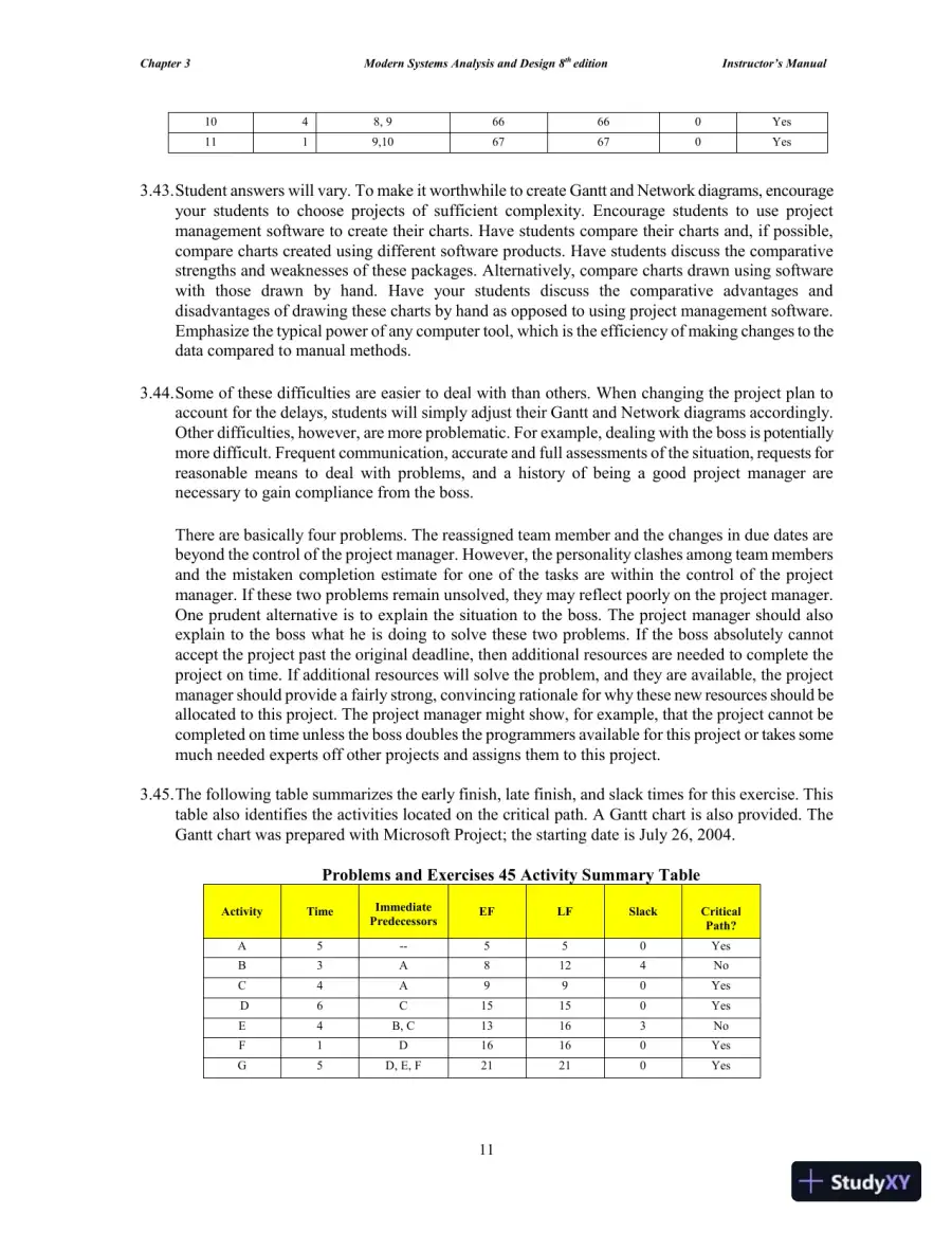 Solution Manual for Modern Systems Analysis and Design, 8th Edition, page 27