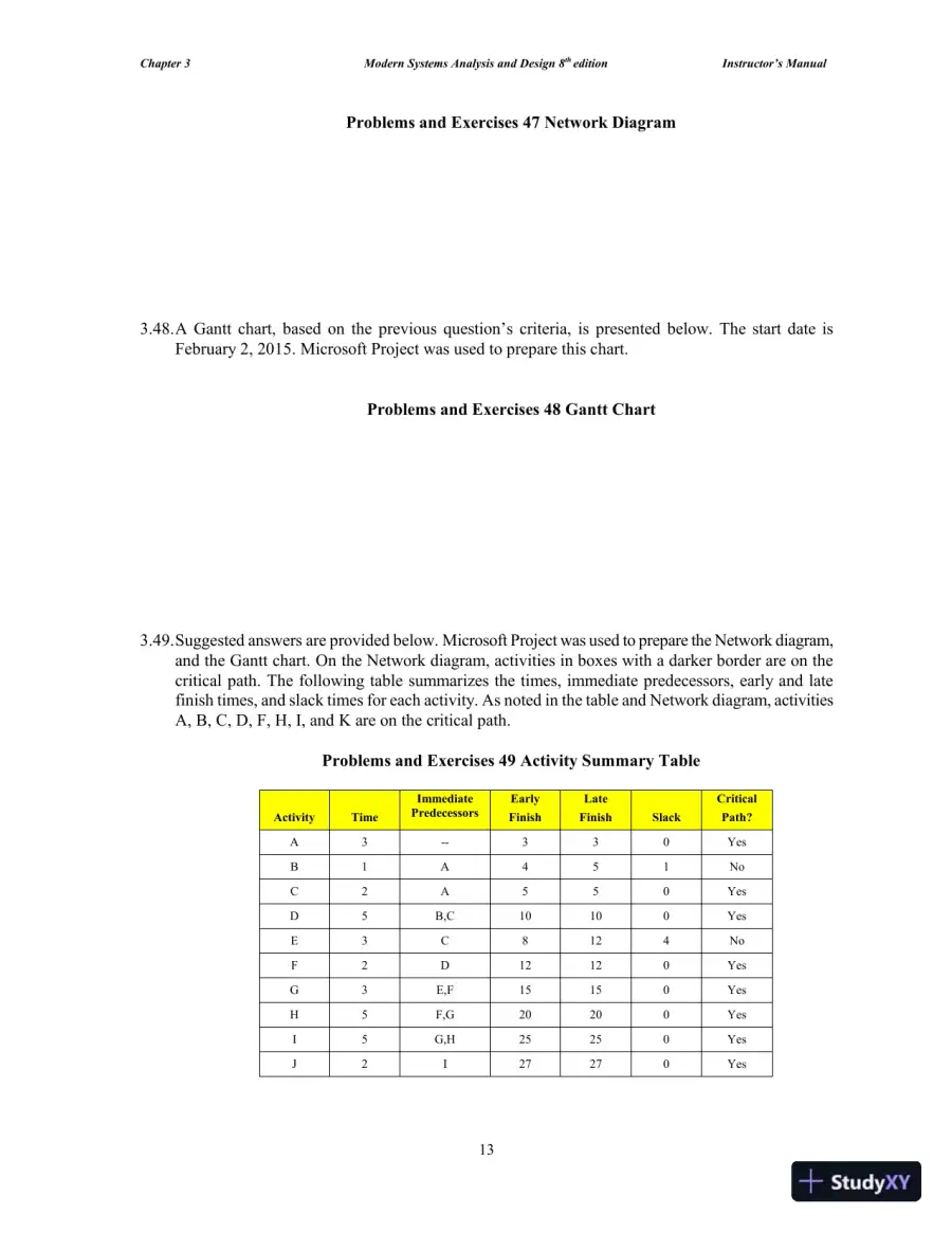 Solution Manual for Modern Systems Analysis and Design, 8th Edition, page 29
