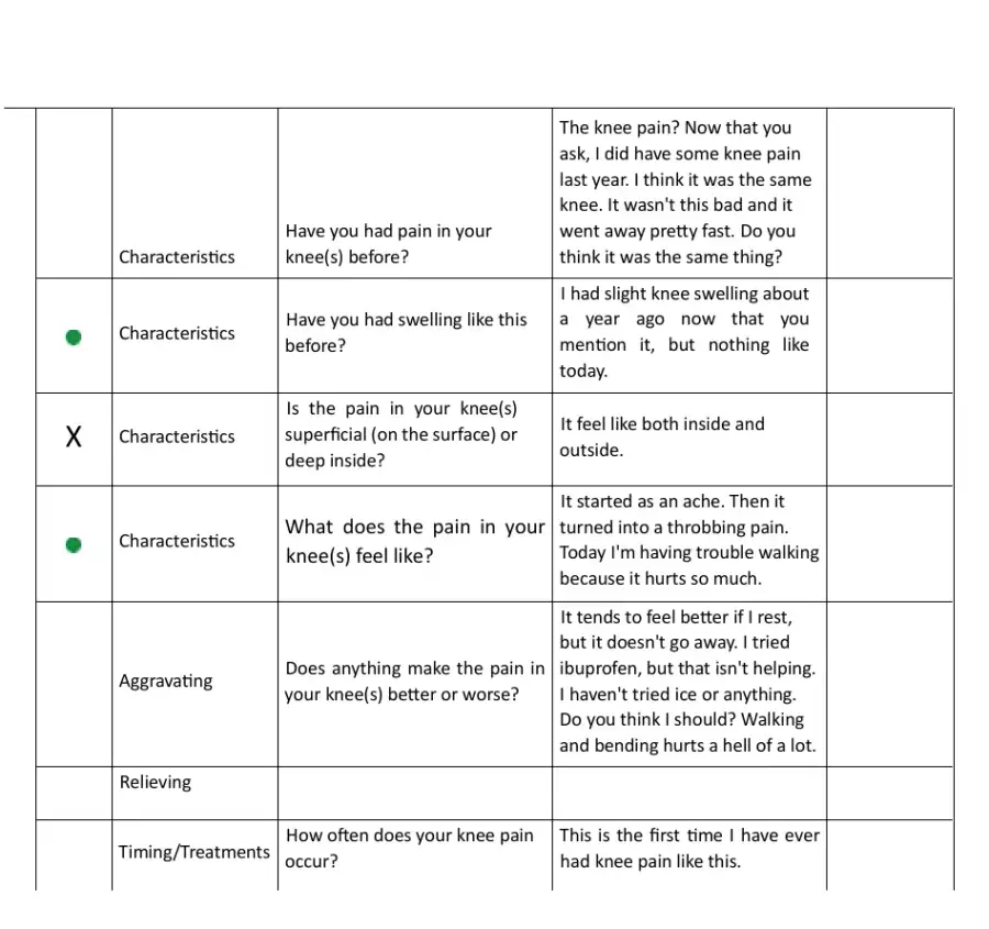 2022 IHUMAN Clinical Analysis Review Exam With Answers (33 Solved Questions), page 6
