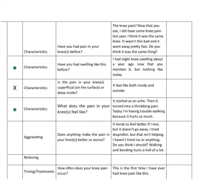 2022 IHUMAN Clinical Analysis Review Exam With Answers (33 Solved Questions) - Page 6 preview image