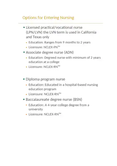 Fundamentals of Nursing Care Concepts, Connections - Page 4 preview image