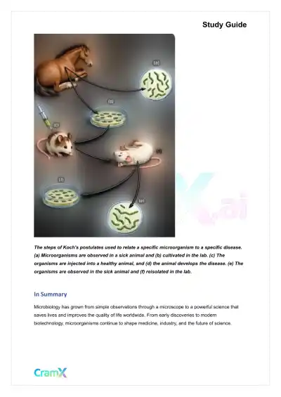 Microbiology - Introduction to Microbiology - Page 4 preview image