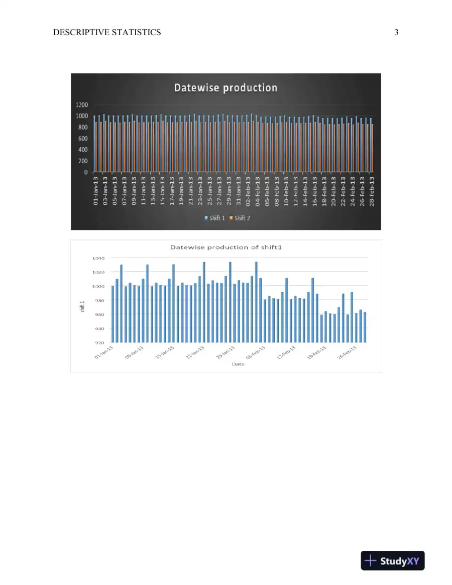 QNT/561 Descriptive Statistics, page 4