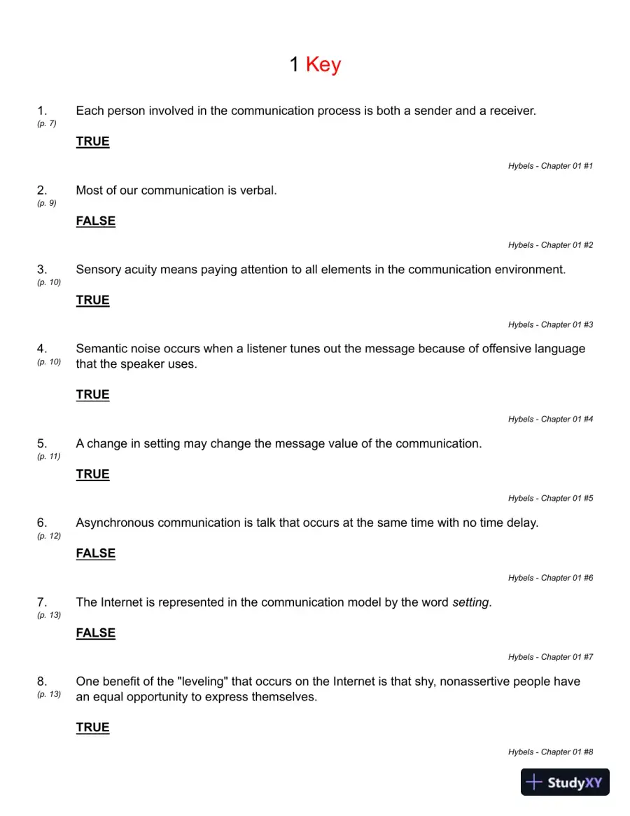 COMMUNICATING EFFECTIVELY 11th Edition Test Bank, page 11