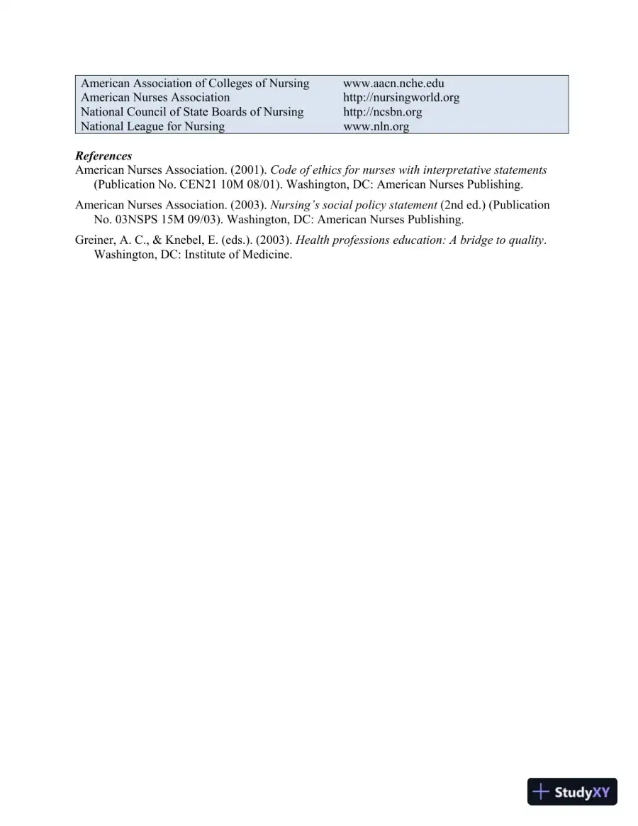Making The Transition From LPN To RN, 1st Edition Class Notes, page 13