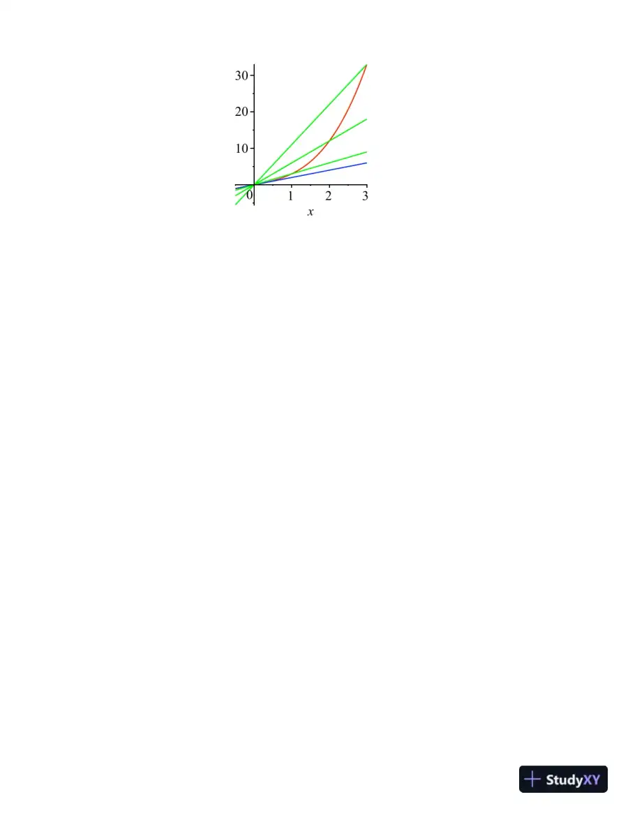 Solution Manual For Thomas' Calculus, Early Transcendentals, Media Upgrade, 11th Edition, page 8