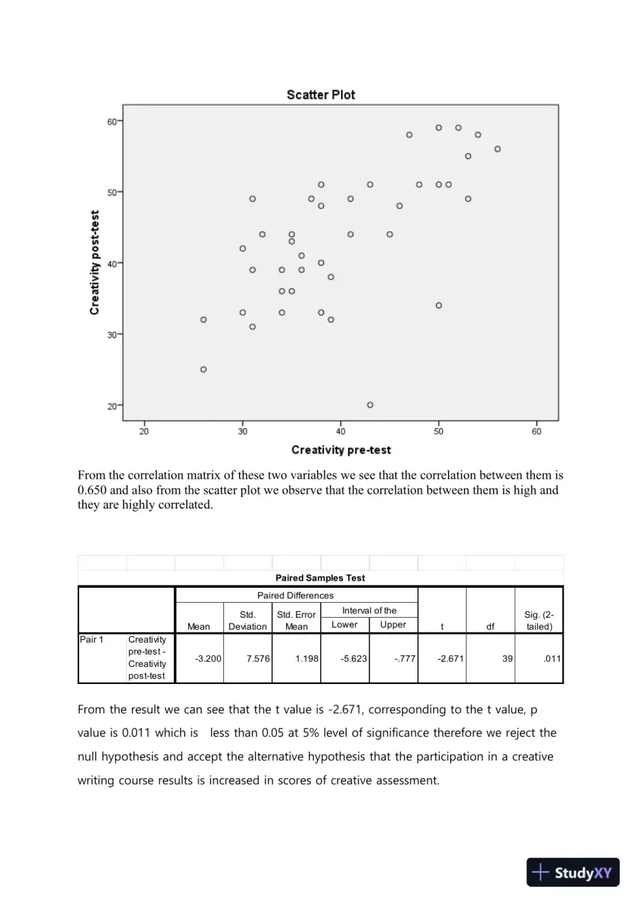 BTM8107-8 Week: 4 Analyze t Test and ANOVA Correct Answers, page 3