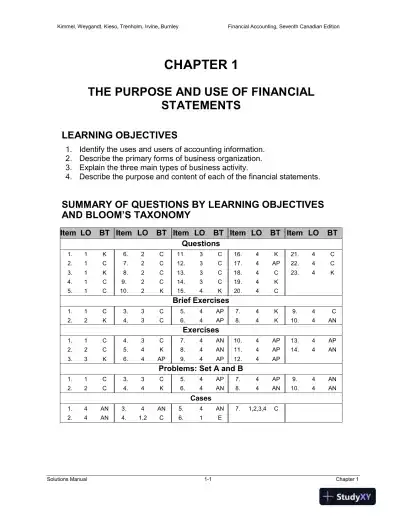 Solution Manual for Financial Accounting: Tools for Business Decision-Making, Seventh Canadian Edition - Page 1 preview image