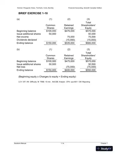 Solution Manual for Financial Accounting: Tools for Business Decision-Making, Seventh Canadian Edition - Page 15 preview image