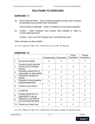 Solution Manual for Financial Accounting: Tools for Business Decision-Making, Seventh Canadian Edition - Page 16 preview image